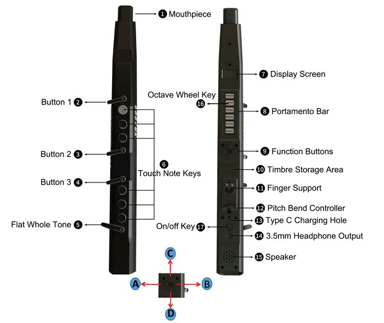 wind controller instrument 2 wind controller instrument 2